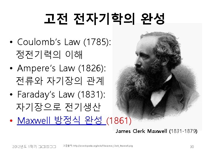 고전 전자기학의 완성 • Coulomb’s Law (1785): 정전기력의 이해 • Ampere’s Law (1826): 전류와