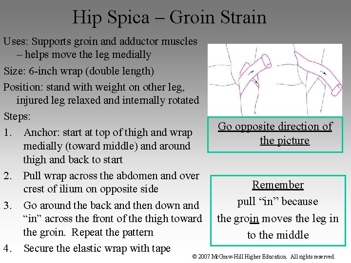 Hip Spica – Groin Strain Uses: Supports groin and adductor muscles – helps move