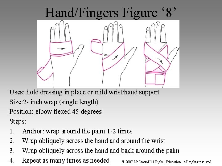 Hand/Fingers Figure ‘ 8’ Uses: hold dressing in place or mild wrist/hand support Size: