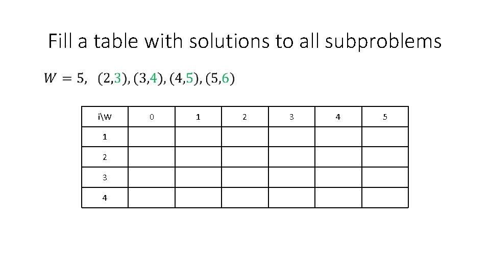 Fill a table with solutions to all subproblems iW 1 2 3 4 0