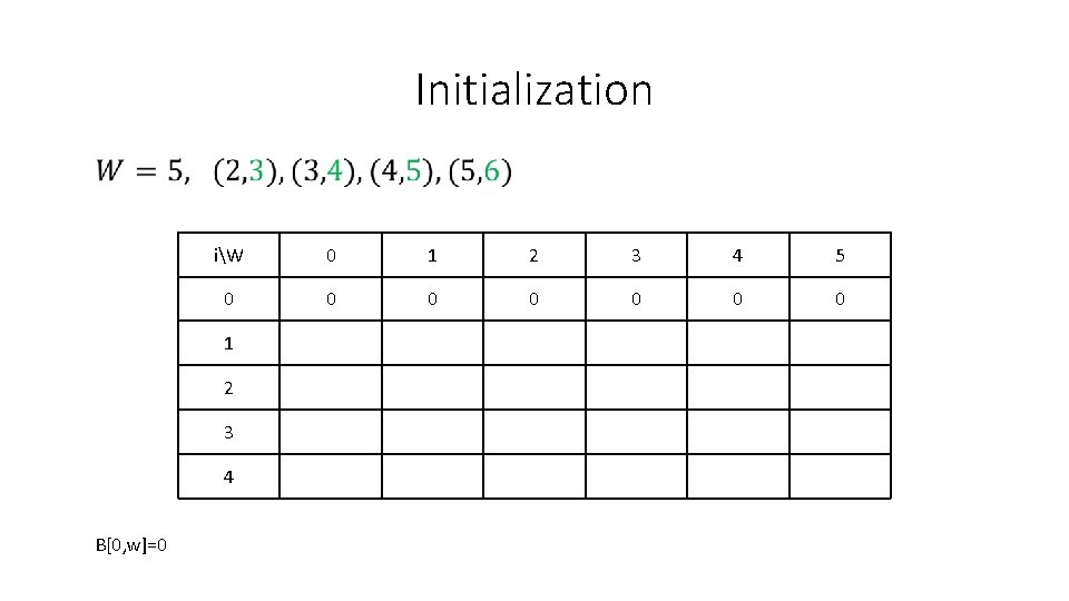 Initialization iW 0 1 2 3 4 5 0 0 0 0 1 2