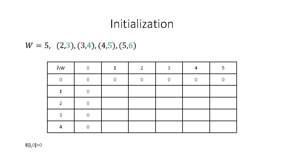 Initialization B[i, 0]=0 iW 0 1 2 3 4 5 0 0 0 0