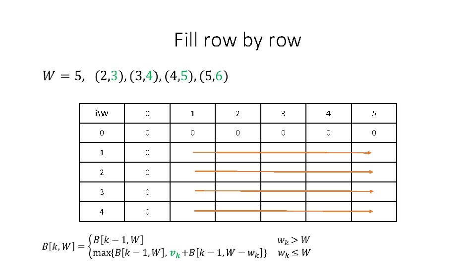Fill row by row iW 0 1 2 3 4 5 0 0 0