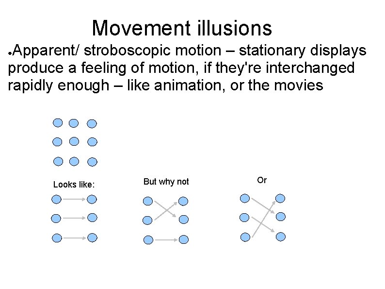 Movement illusions Apparent/ stroboscopic motion – stationary displays produce a feeling of motion, if