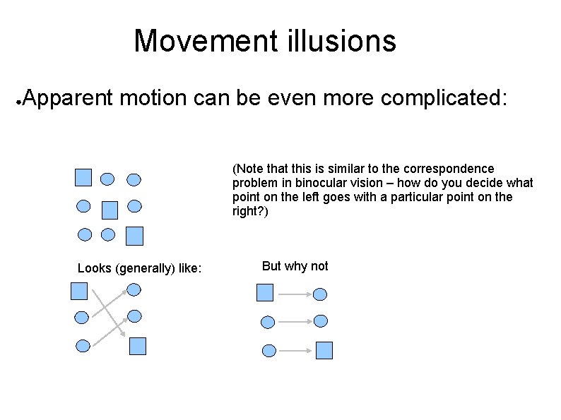 Movement illusions ● Apparent motion can be even more complicated: (Note that this is