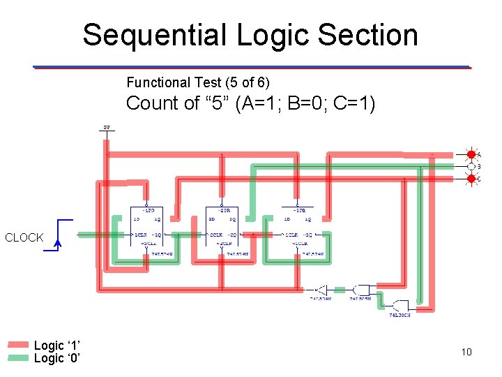 Sequential Logic Section Functional Test (5 of 6) Count of “ 5” (A=1; B=0; Sequential Logic Section Functional Test (5 of 6) Count of “ 5” (A=1; B=0;
