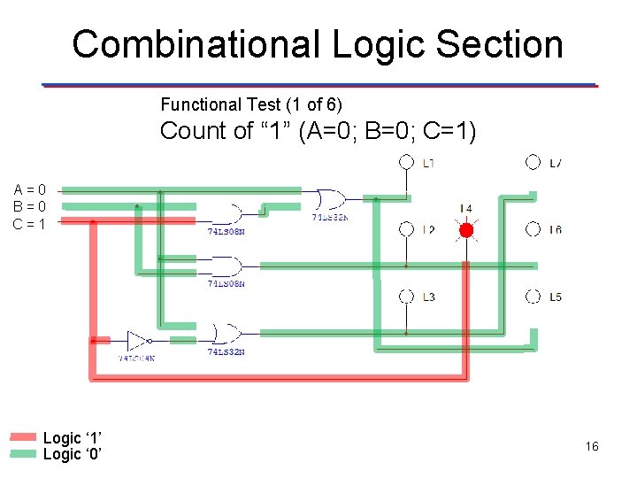 Combinational Logic Section Functional Test (1 of 6) Count of “ 1” (A=0; B=0; Combinational Logic Section Functional Test (1 of 6) Count of “ 1” (A=0; B=0;