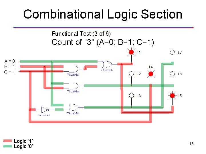 Combinational Logic Section Functional Test (3 of 6) Count of “ 3” (A=0; B=1; Combinational Logic Section Functional Test (3 of 6) Count of “ 3” (A=0; B=1;