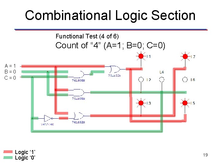 Combinational Logic Section Functional Test (4 of 6) Count of “ 4” (A=1; B=0; Combinational Logic Section Functional Test (4 of 6) Count of “ 4” (A=1; B=0;