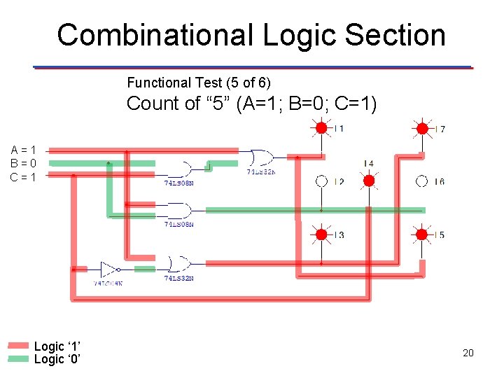 Combinational Logic Section Functional Test (5 of 6) Count of “ 5” (A=1; B=0; Combinational Logic Section Functional Test (5 of 6) Count of “ 5” (A=1; B=0;