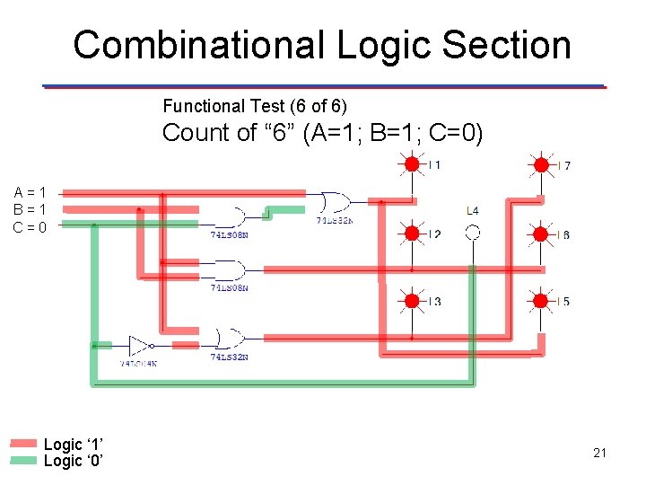 Combinational Logic Section Functional Test (6 of 6) Count of “ 6” (A=1; B=1; Combinational Logic Section Functional Test (6 of 6) Count of “ 6” (A=1; B=1;