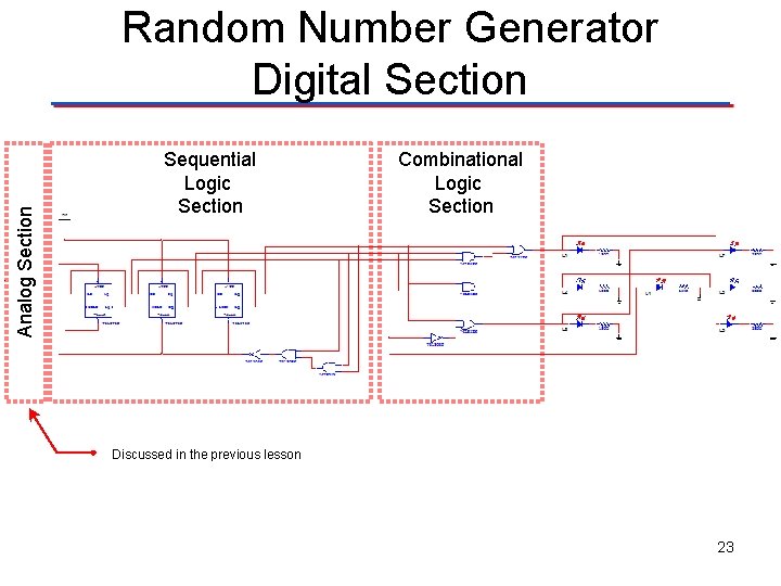 Analog Section Random Number Generator Digital Section Sequential Logic Section Combinational Logic Section Discussed Analog Section Random Number Generator Digital Section Sequential Logic Section Combinational Logic Section Discussed