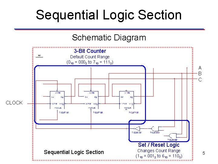 Sequential Logic Section Schematic Diagram 3 -Bit Counter Default Count Range (010 = 0002 Sequential Logic Section Schematic Diagram 3 -Bit Counter Default Count Range (010 = 0002