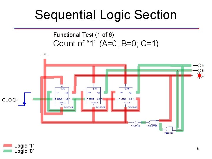 Sequential Logic Section Functional Test (1 of 6) Count of “ 1” (A=0; B=0; Sequential Logic Section Functional Test (1 of 6) Count of “ 1” (A=0; B=0;