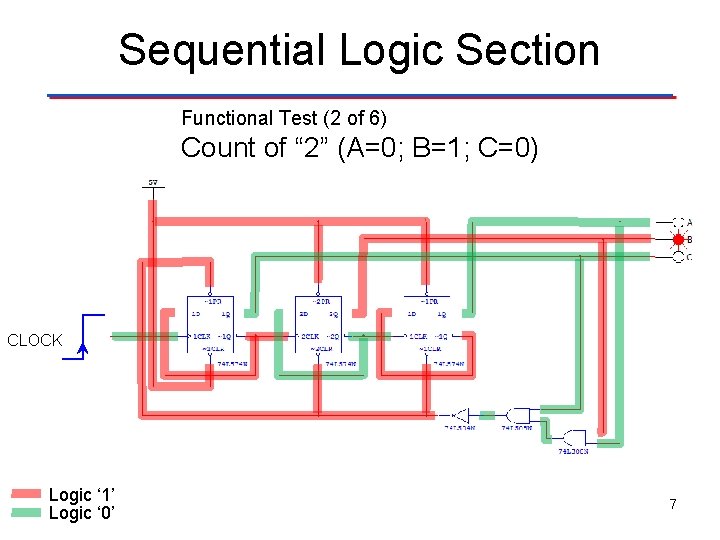 Sequential Logic Section Functional Test (2 of 6) Count of “ 2” (A=0; B=1; Sequential Logic Section Functional Test (2 of 6) Count of “ 2” (A=0; B=1;