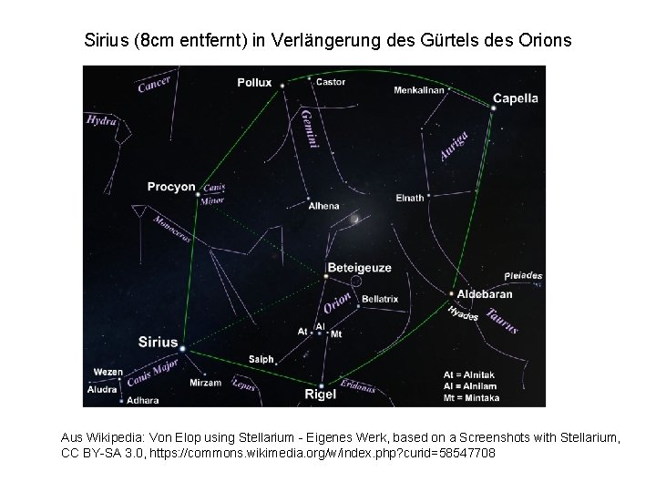 Sirius (8 cm entfernt) in Verlängerung des Gürtels des Orions Aus Wikipedia: Von Elop