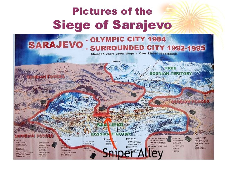 Pictures of the Siege of Sarajevo 