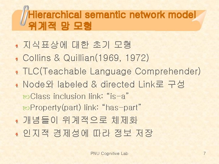 Hierarchical semantic network model 위계적 망 모형 지식표상에 대한 초기 모형 Collins & Quillian(1969,