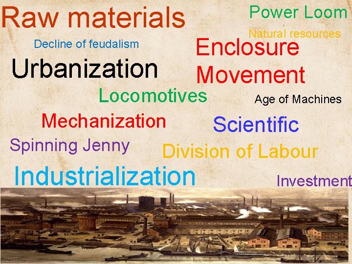 Raw materials Decline of feudalism Urbanization Power Loom Natural resources Enclosure Movement Locomotives Age