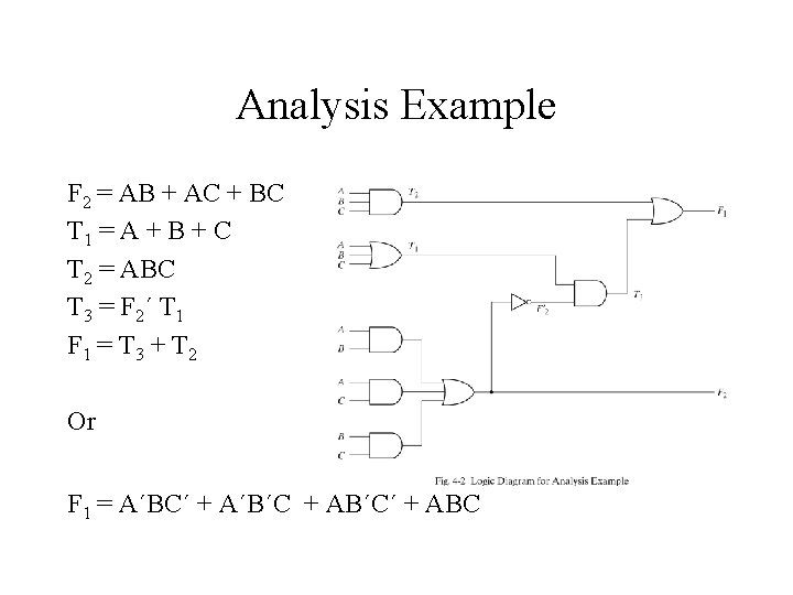 Analysis Example F 2 = AB + AC + BC T 1 = A