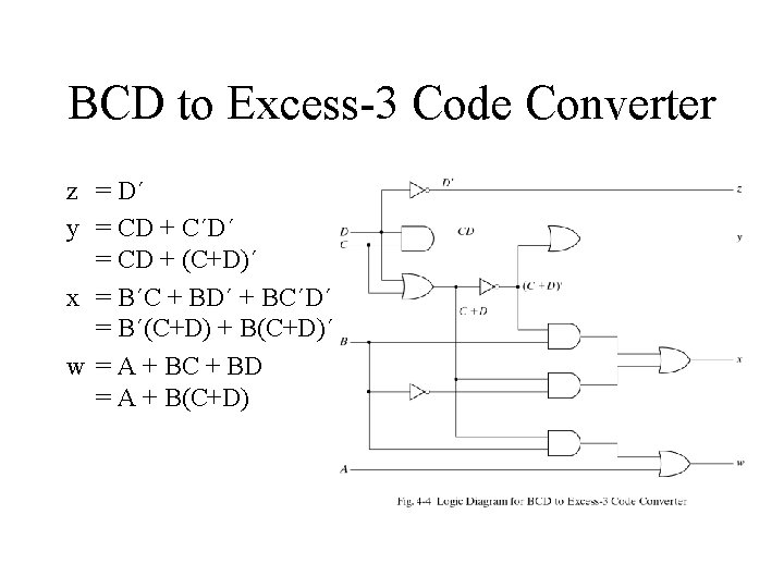 BCD to Excess-3 Code Converter z = D´ y = CD + C´D´ =