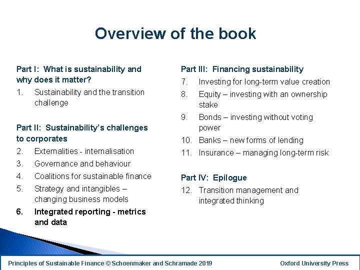 Overview of the book Part I: What is sustainability and why does it matter?