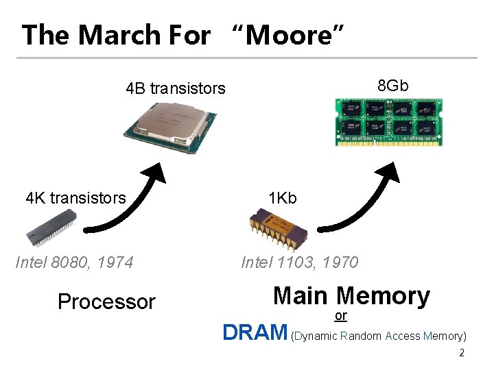 The March For “Moore” 8 Gb 4 B transistors 4 K transistors Intel 8080,