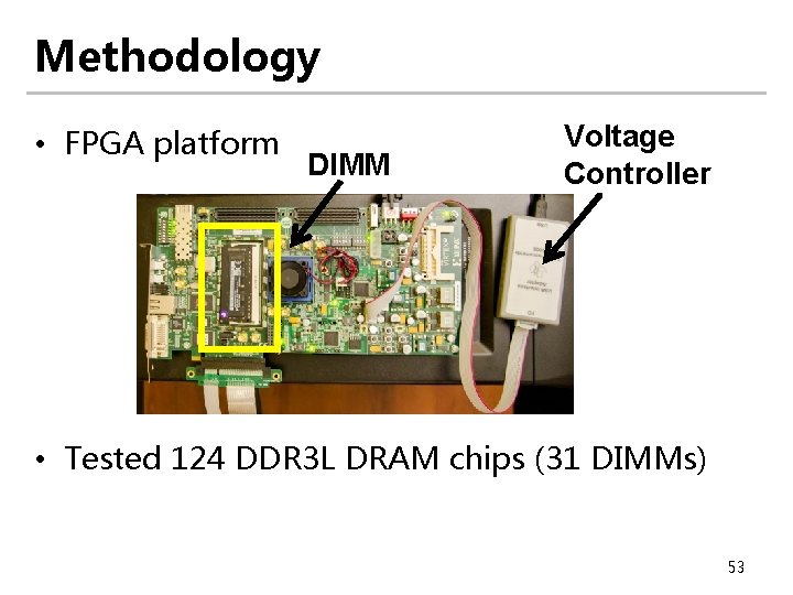 Methodology • FPGA platform DIMM Voltage Controller • Tested 124 DDR 3 L DRAM