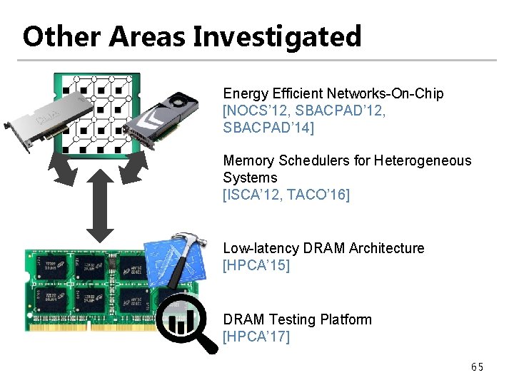 Other Areas Investigated Energy Efficient Networks-On-Chip [NOCS’ 12, SBACPAD’ 12, SBACPAD’ 14] Memory Schedulers