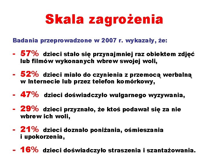 Skala zagrożenia Badania przeprowadzone w 2007 r. wykazały, że: - 57% dzieci stało się