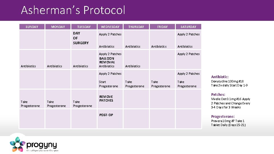 Asherman’s Protocol SUNDAY MONDAY TUESDAY OF SURGERY WEDNESDAY THURSDAY FRIDAY Apply 2 Patches Antibiotics