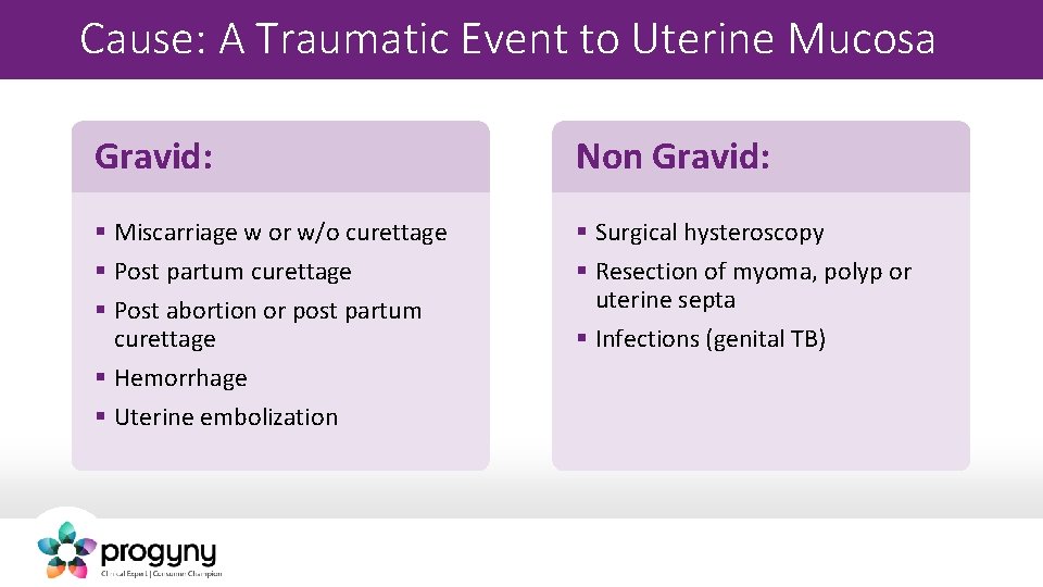 Cause: A Traumatic Event to Uterine Mucosa Gravid: Non Gravid: § Miscarriage w or