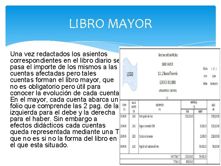 LIBRO MAYOR Una vez redactados los asientos correspondientes en el libro diario se pasa