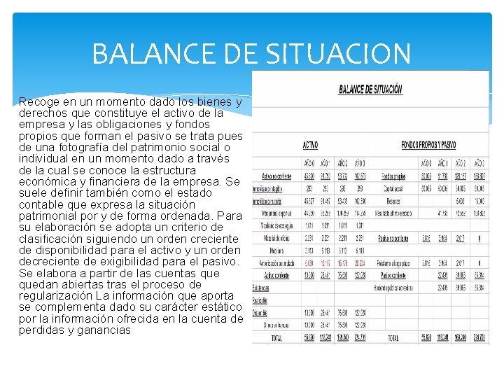 BALANCE DE SITUACION Recoge en un momento dado los bienes y derechos que constituye