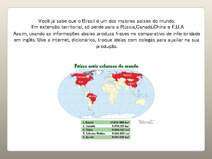 Você já sabe que o Brasil é um dos maiores países do mundo. Em