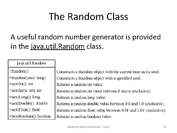 The Random Class A useful random number generator is provided in the java. util. The Random Class A useful random number generator is provided in the java. util.