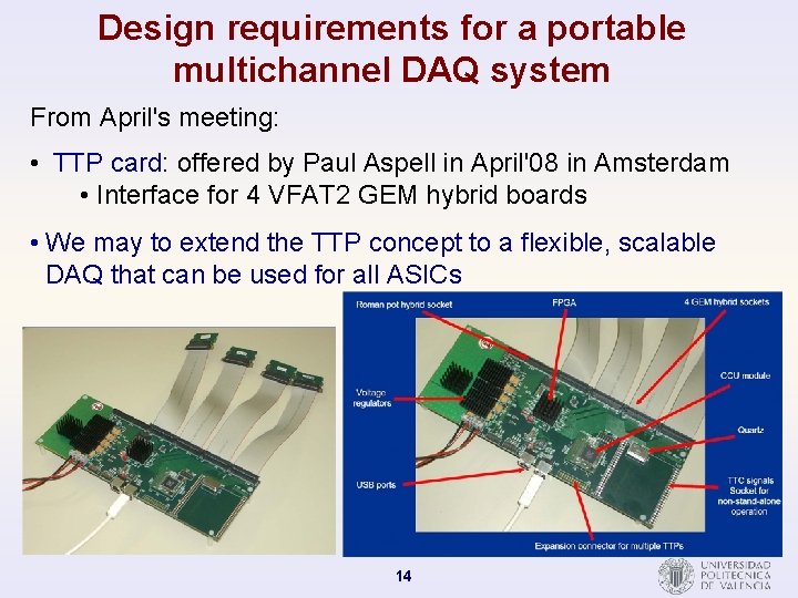 Design requirements for a portable multichannel DAQ system From April's meeting: • TTP card: