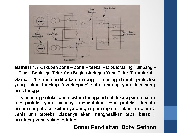 Gambar 1. 7 Cakupan Zona – Zona Proteksi – Dibuat Saling Tumpang – Tindih