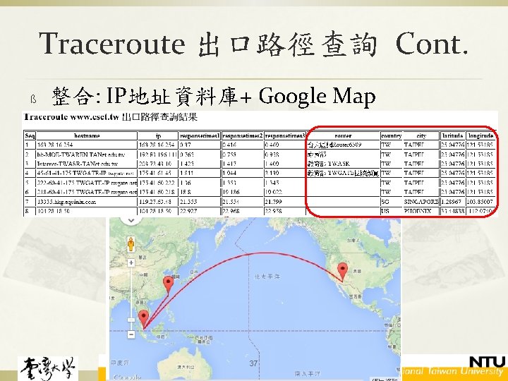 Traceroute 出口路徑查詢 Cont. ß 整合: IP地址資料庫+ Google Map 37 