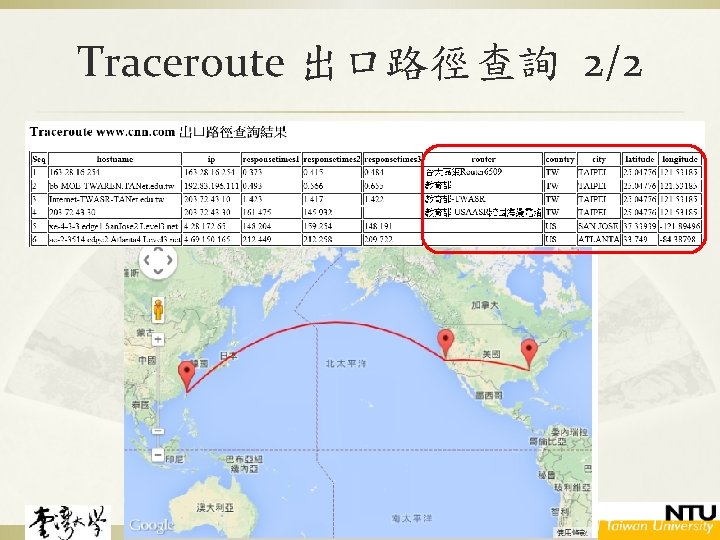 Traceroute 出口路徑查詢 2/2 39 