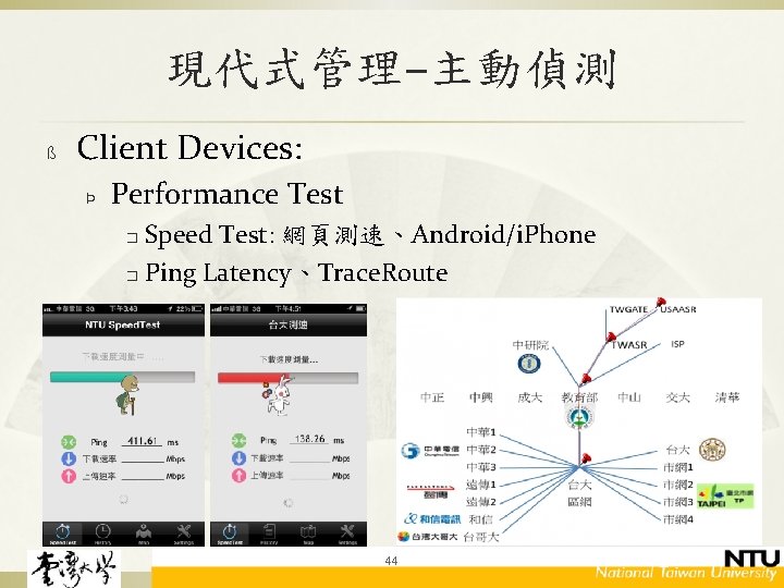 現代式管理–主動偵測 ß Client Devices: Þ Performance Test Speed Test: 網頁測速、Android/i. Phone � Ping Latency、Trace.