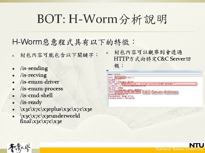 BOT: H-Worm分析說明 H-Worm惡意程式具有以下的特徵： ß l l l l 封包內容可能包含以下關鍵字： /is-sending /is-recving /is-enum-driver /is-enum-process /is-cmd-shell