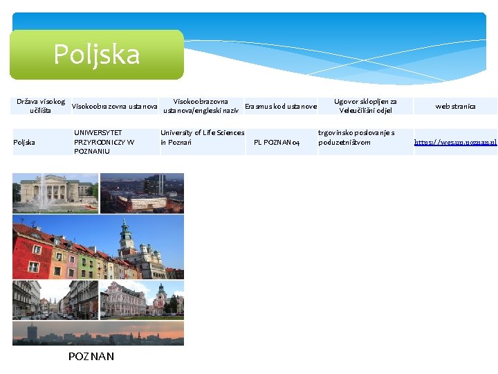 Poljska Država visokog Visokoobrazovna ustanova Erasmus kod ustanove učilišta ustanova/engleski naziv Poljska UNIWERSYTET PRZYRODNICZY