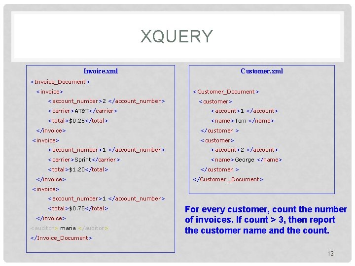 XQUERY Invoice. xml Customer. xml <Invoice_Document> <invoice> <account_number>2 </account_number> <Customer_Document> <customer> <carrier>AT&T</carrier> <account>1 </account>