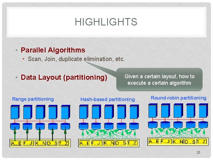 HIGHLIGHTS • Parallel Algorithms • Scan, Join, duplicate elimination, etc. • Data Layout (partitioning)