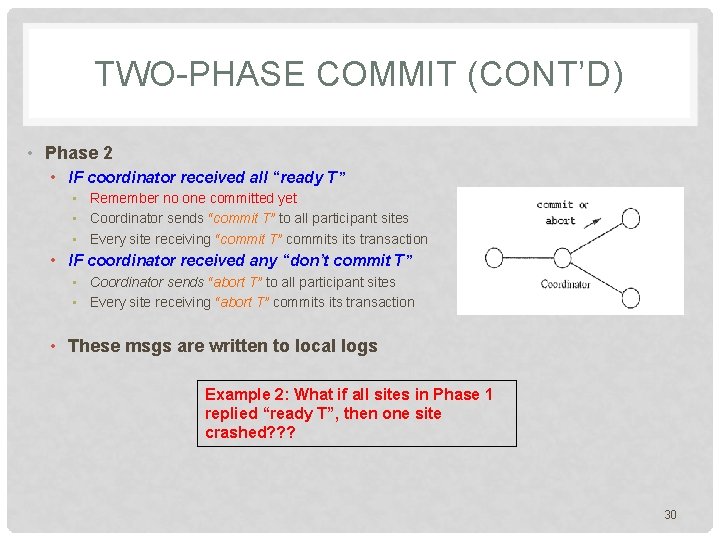 TWO-PHASE COMMIT (CONT’D) • Phase 2 • IF coordinator received all “ready T” •