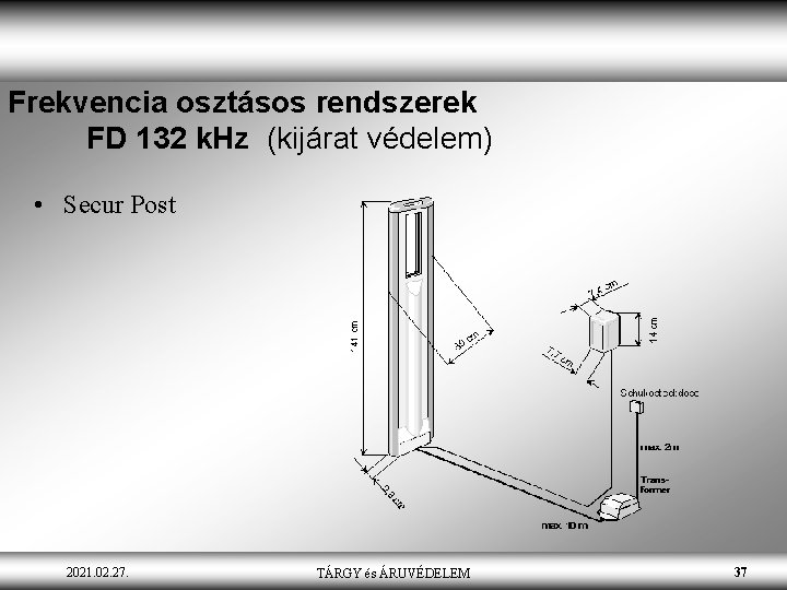 Frekvencia osztásos rendszerek FD 132 k. Hz (kijárat védelem) • Secur Post 2021. 02.