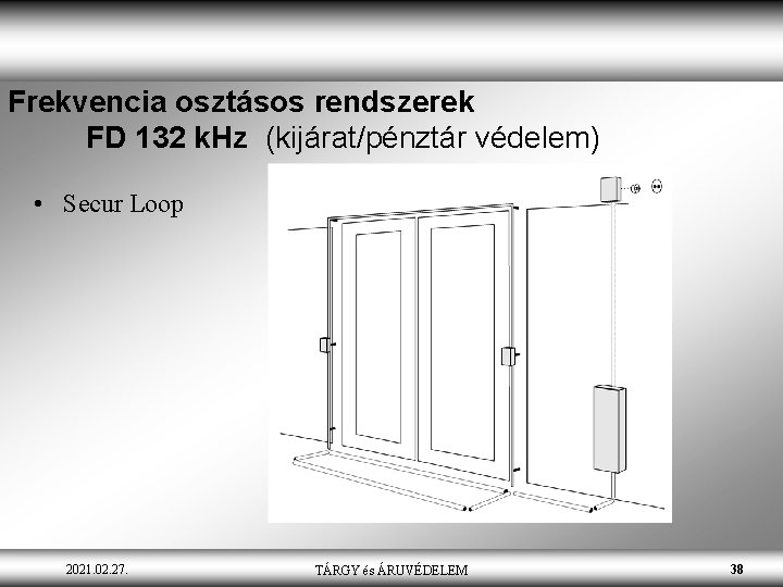 Frekvencia osztásos rendszerek FD 132 k. Hz (kijárat/pénztár védelem) • Secur Loop 2021. 02.