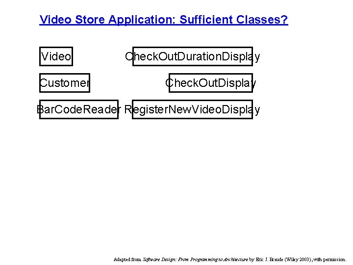 Video Store Application: Sufficient Classes? Video Customer Check. Out. Duration. Display Check. Out. Display