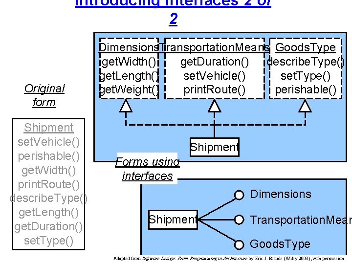 Introducing Interfaces 2 of 2 Original form Shipment set. Vehicle() perishable() get. Width() print.